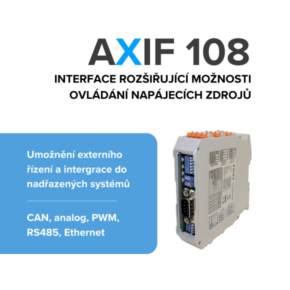 AXIF108
